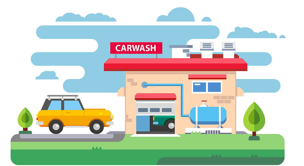 【设计模式】装饰器模式